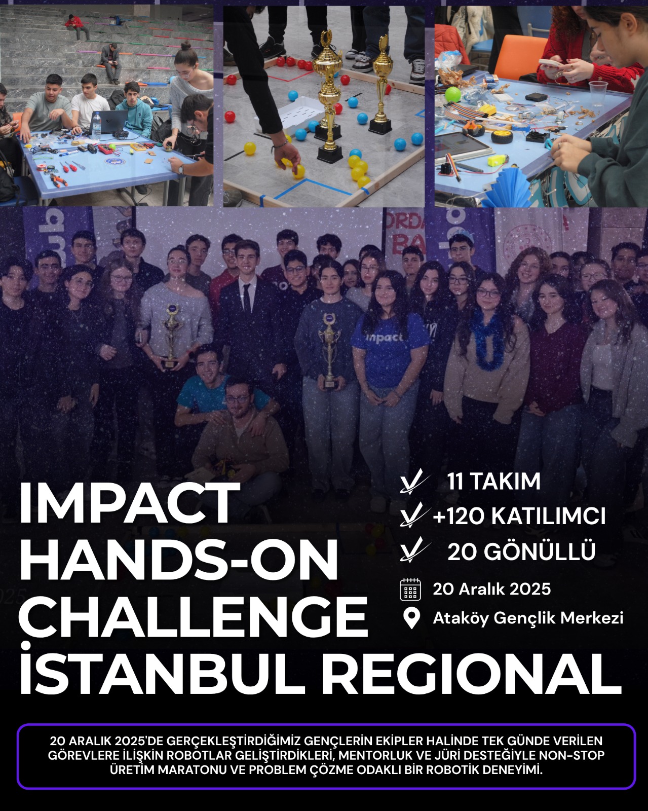 Hands-On Challenge İstanbul Regional